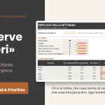 Scarica gratis “Team Workload & Priorities”