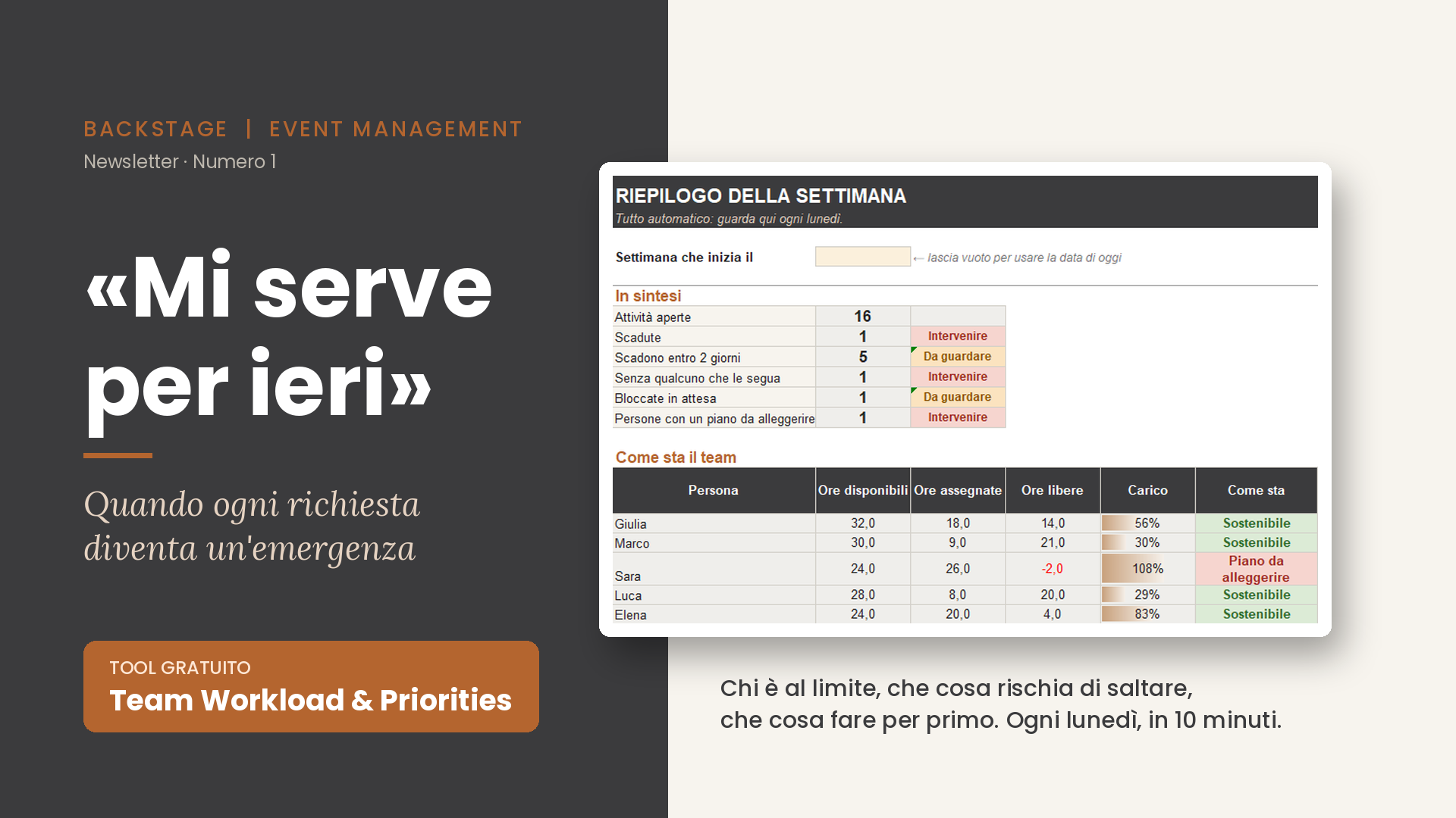 Scarica gratis “Team Workload & Priorities”